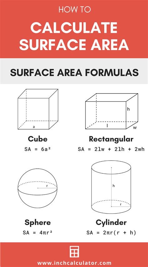 surface area of sheet metal|how to calculate surface area.